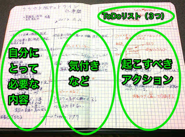 書評ノート