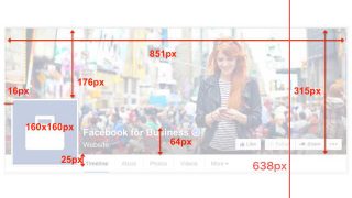 Facebook画像サイズ