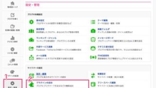 アメブロ_アナリティクス