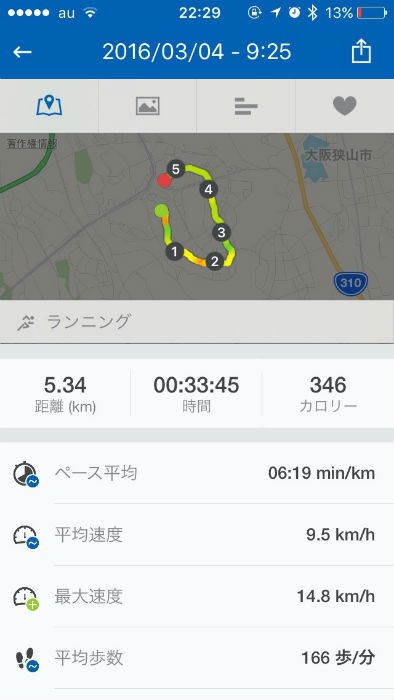 2016年3月4日のランニング