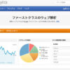 GoogleAnalytics