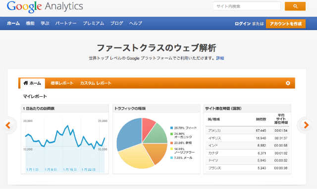 GoogleAnalytics