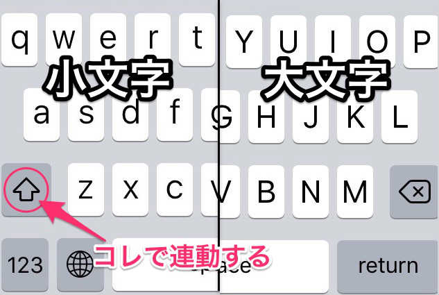 大文字小文字iOS9