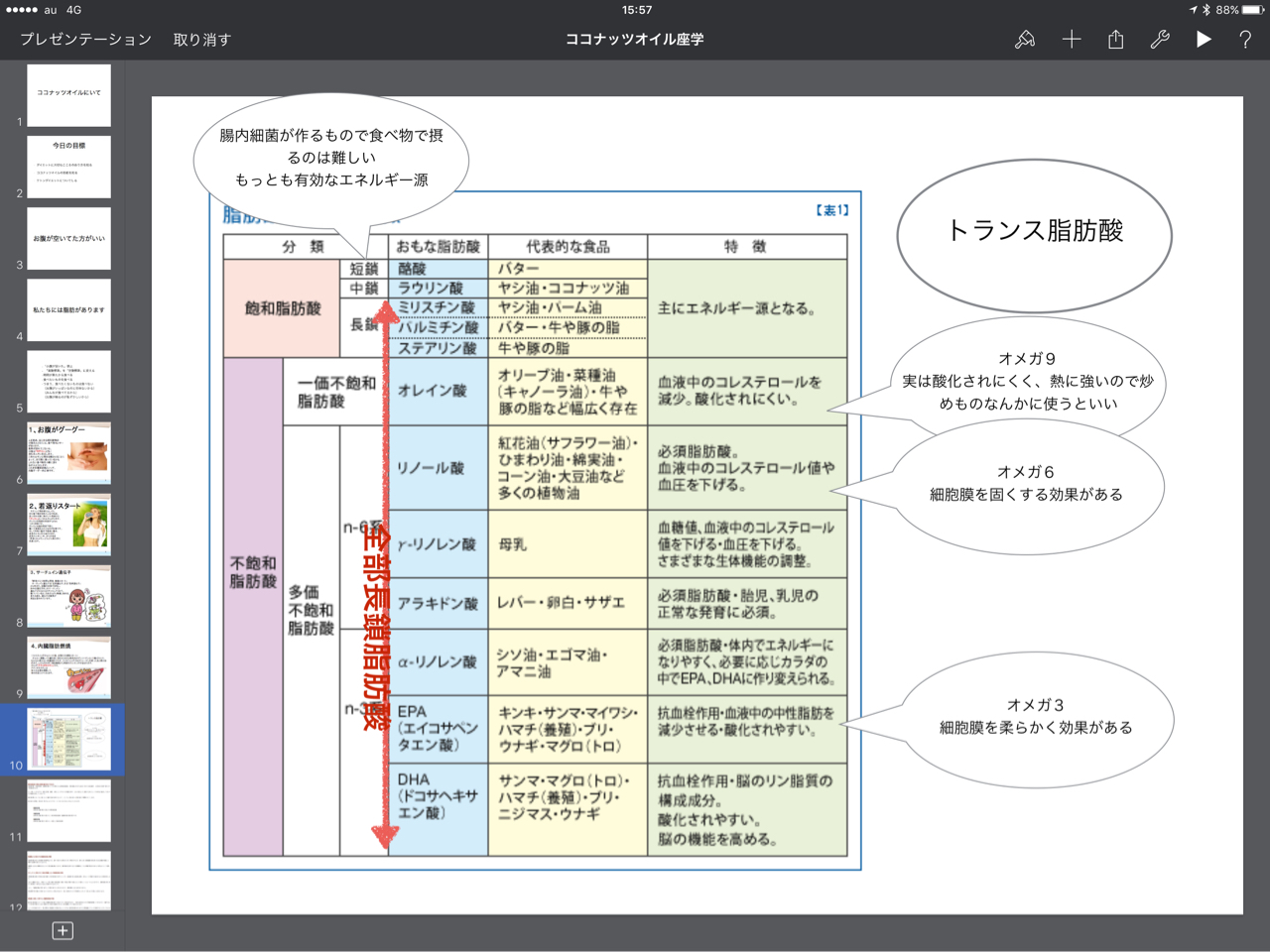 Keynoteのスライド