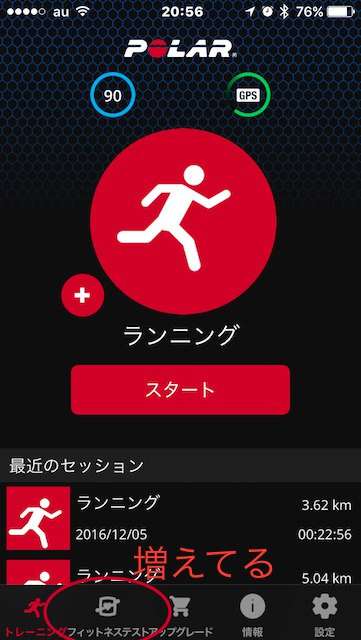 フィットネステスト